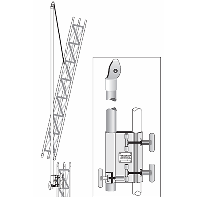 kits-400x400-1